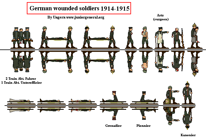 German Wounded