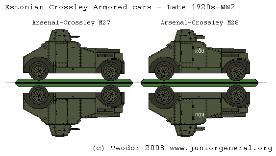 Estonian Crossley Armored Dars