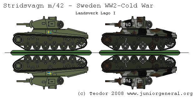 Swedish Tanks