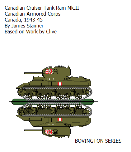 Canadian Crusier Tank RAM MK.II