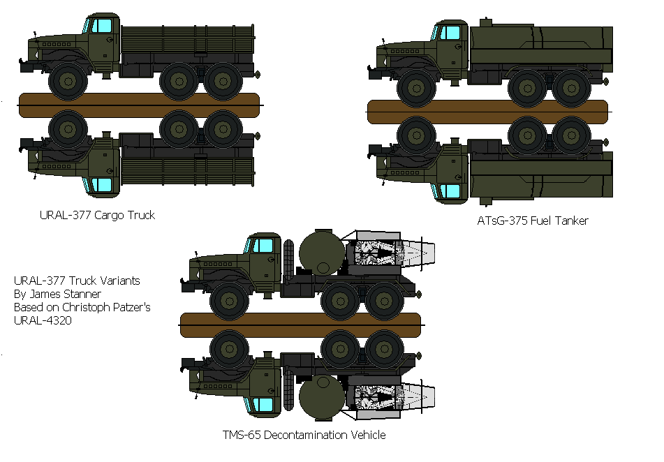 Soviet URAL-377 Trucks