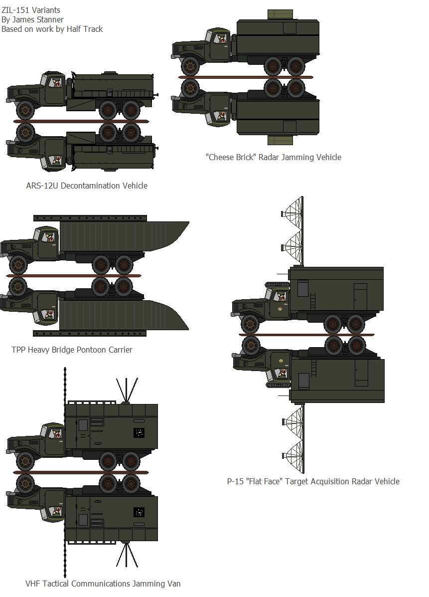 Soviet Zil-151 Trucks