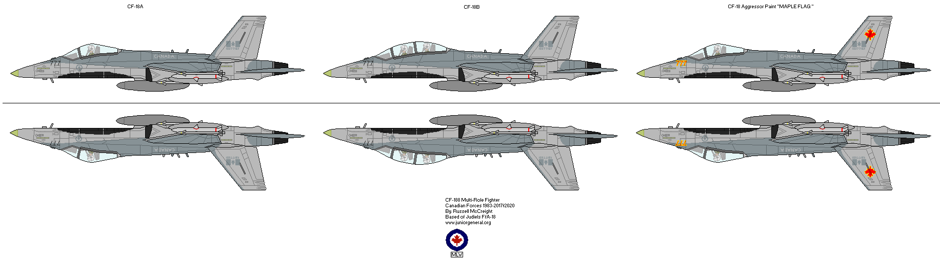CF-188 Multi-Role Fighter