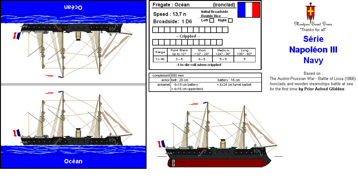 French Ironclad Frigate