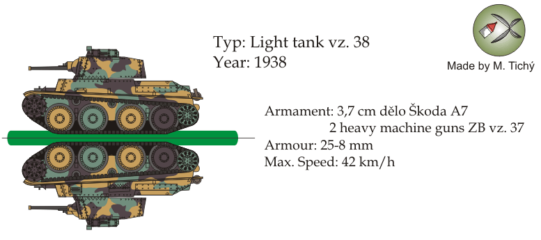 Czech Light Tank vz. 38