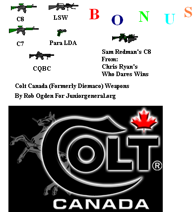 Colt Canada Weapons