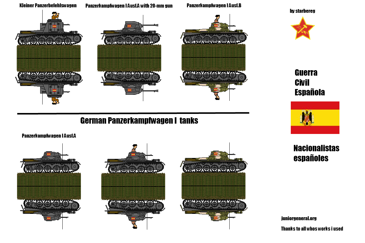 Nationalist Tanks