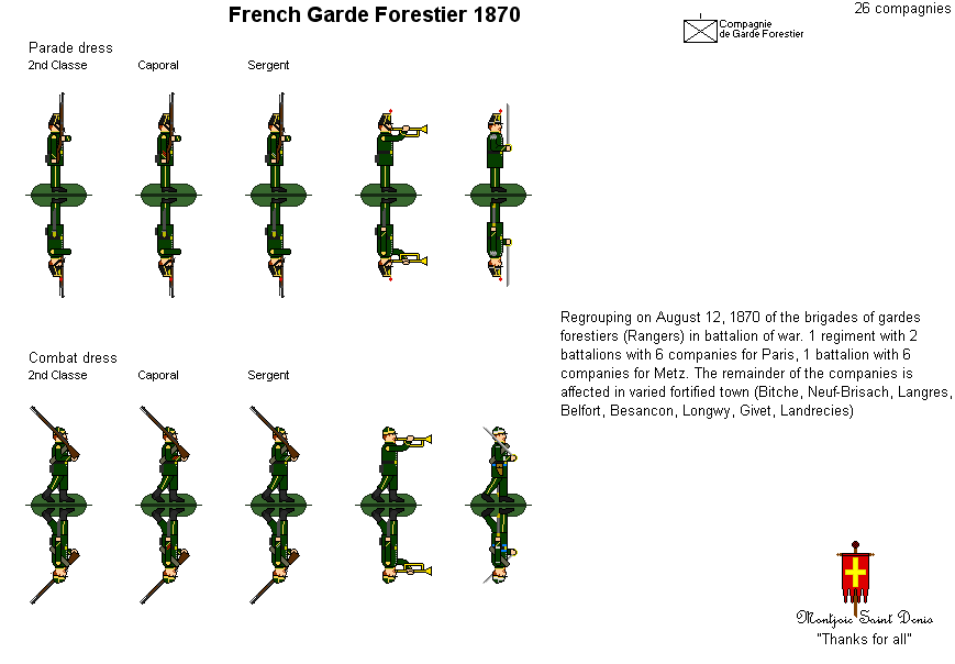 French Garde Forestier