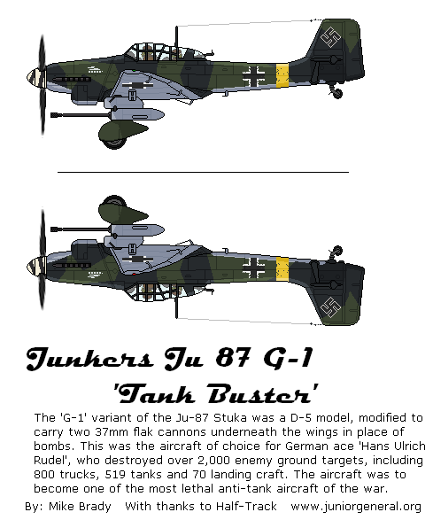 Junkers Ju-87G1 Dive Bomber