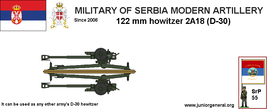 Serbian 122mm Howitzer