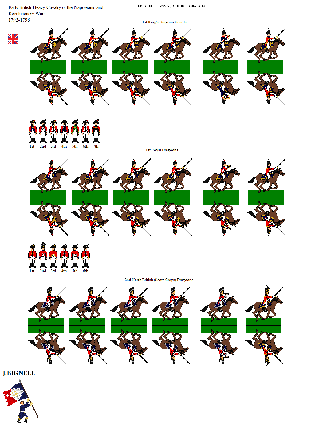 British Heavy Cavalry