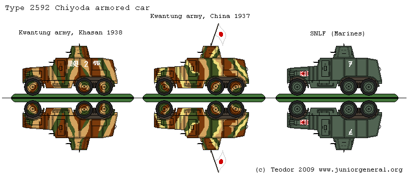 Type 2592 Armored Cars