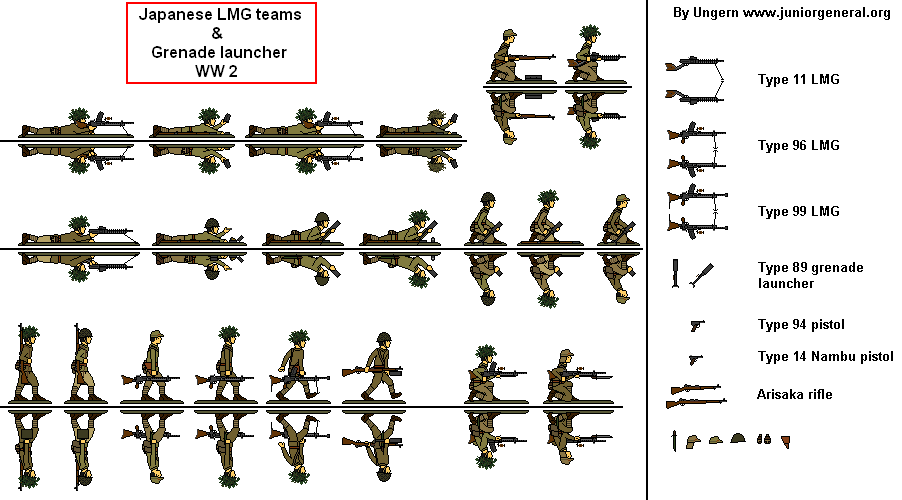 LMG and Grenade Launcher Teams
