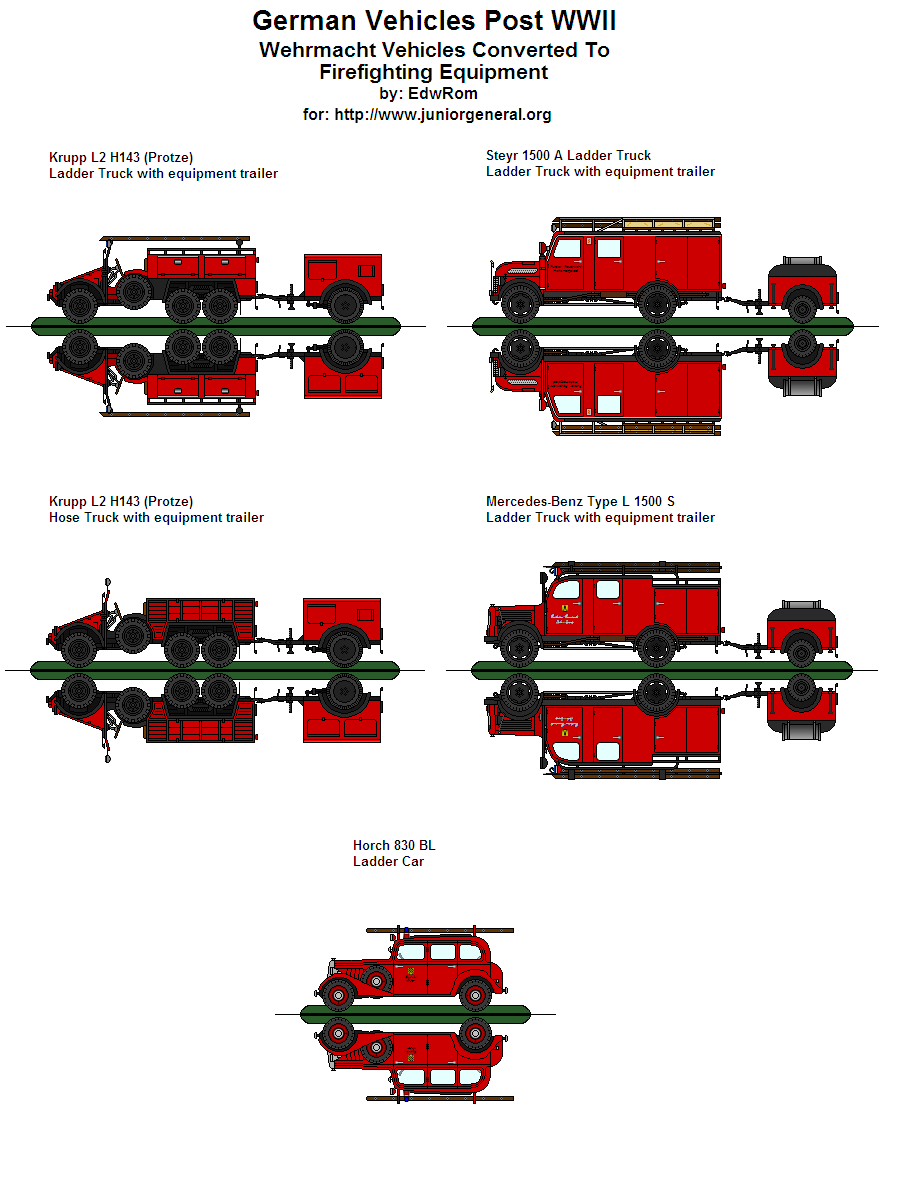 German Fire Fighting Vehicles