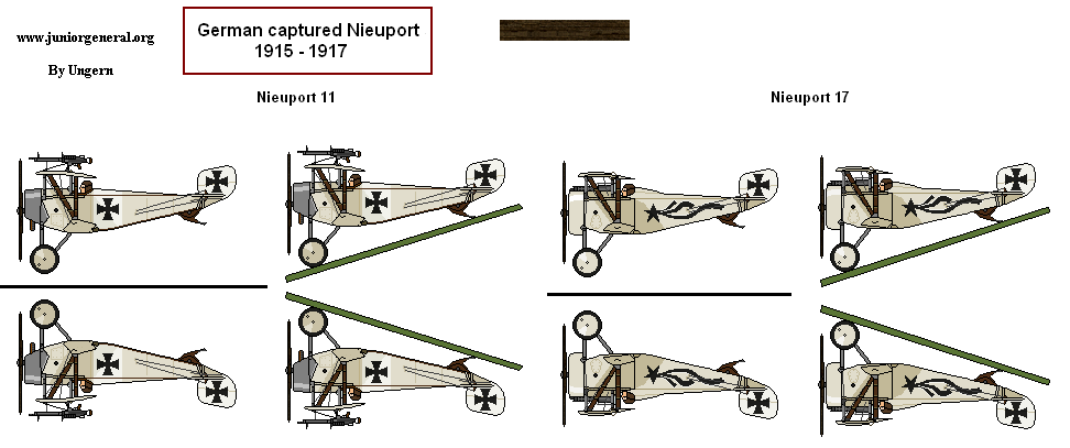 German Nieuport