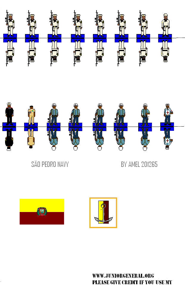 Brazilian Navy