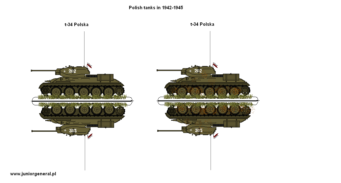 T-34 Tanks