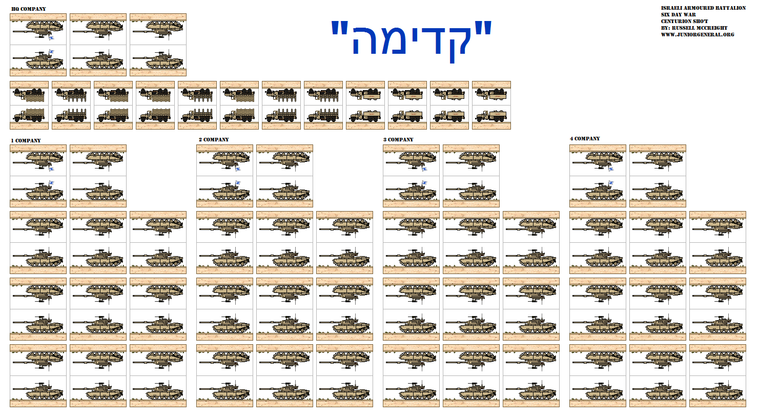 Israeli Armored Bttn