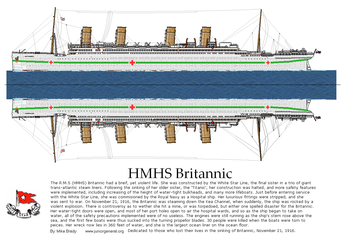 HMS Britannic