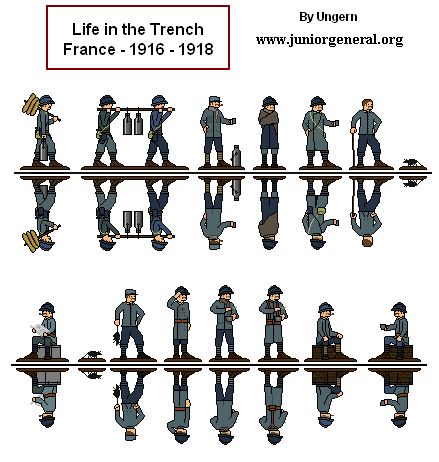 French In Trenches