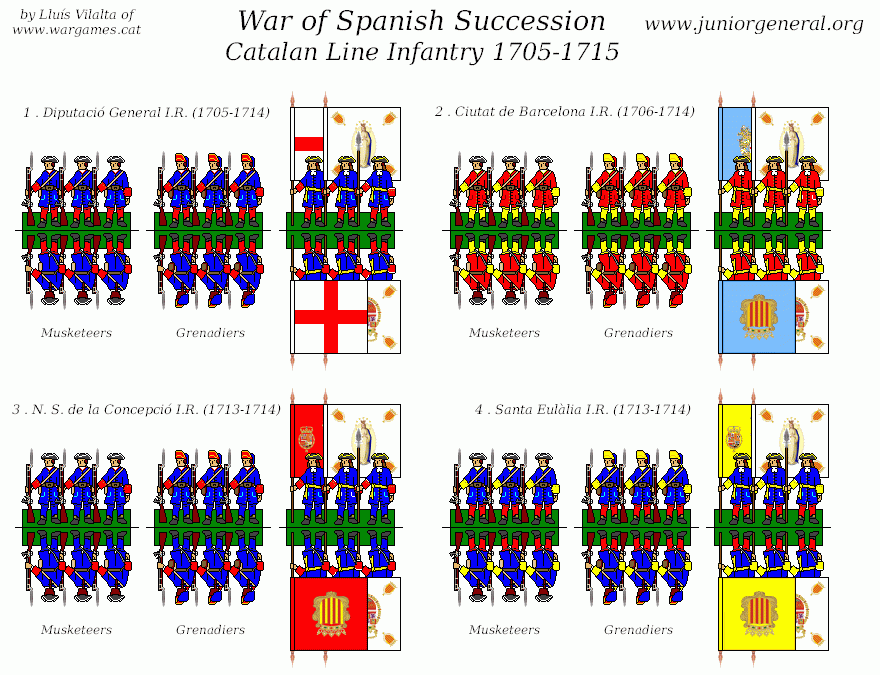 Catalan Infantry