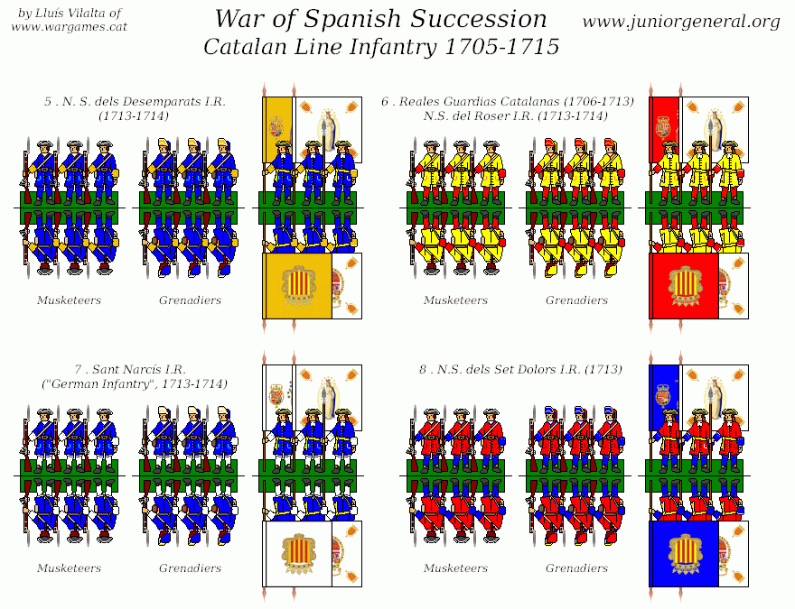 Catalan Infantry