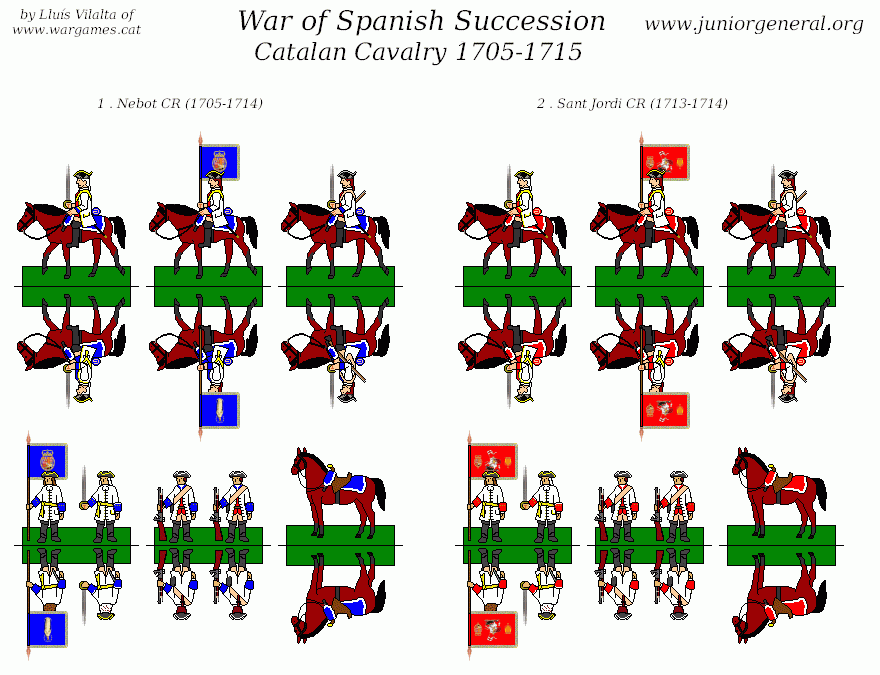 Catalan Cavalry