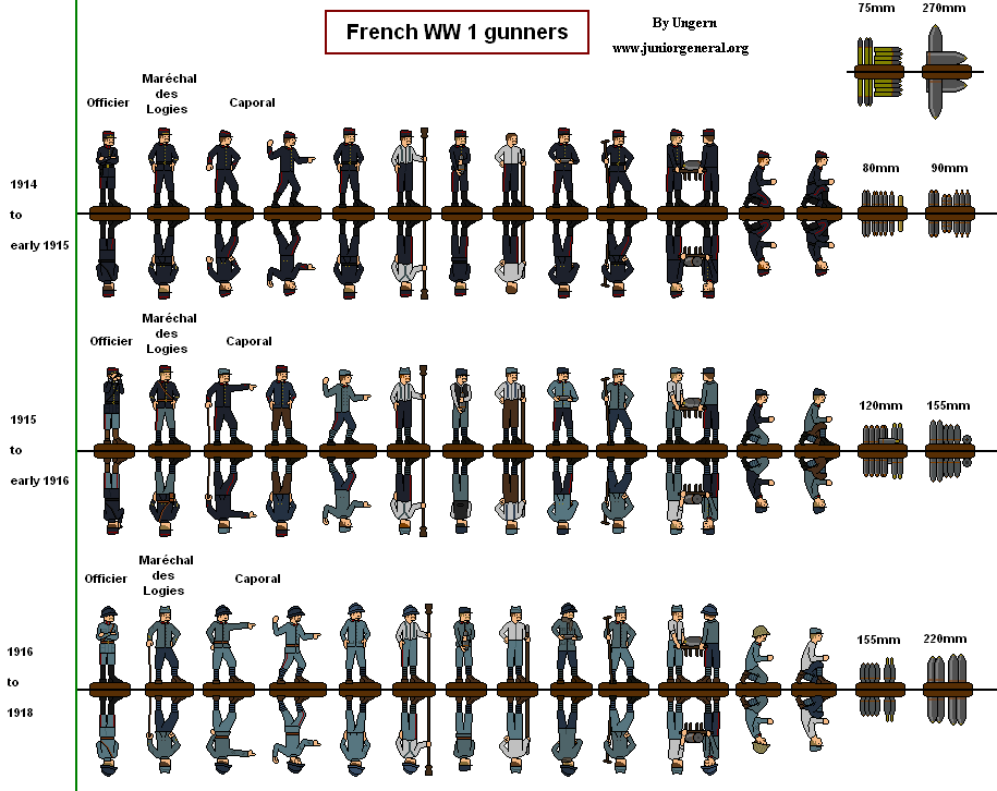 French Gun Crew