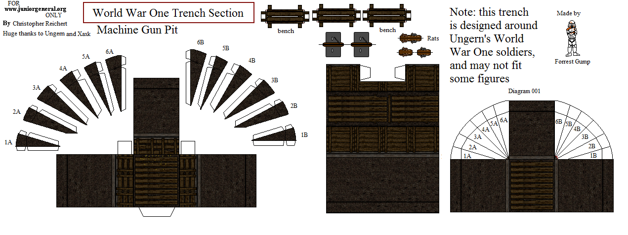 Trench MG Pit