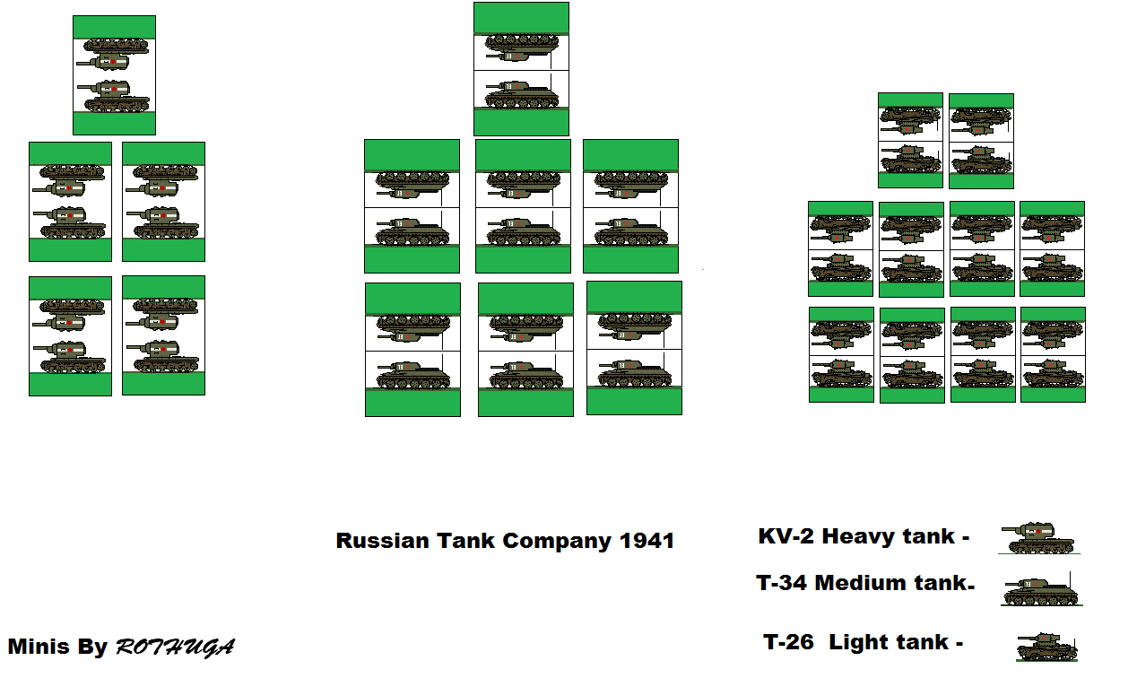 Soviet Tank Company