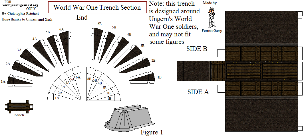 Trench Section