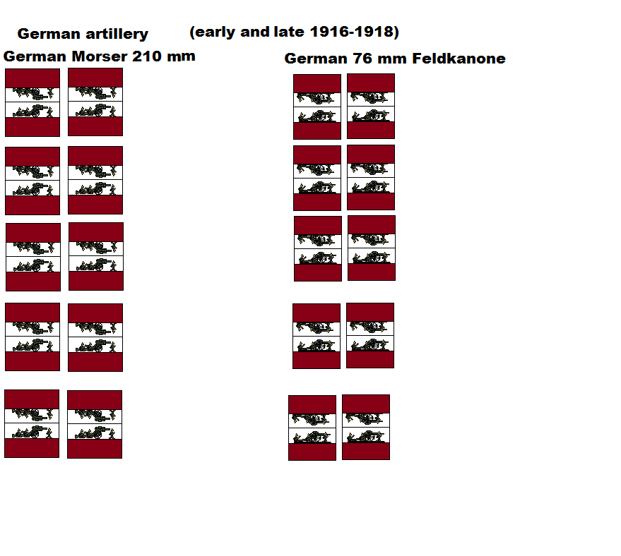 German Artillery (Micro-Scale)