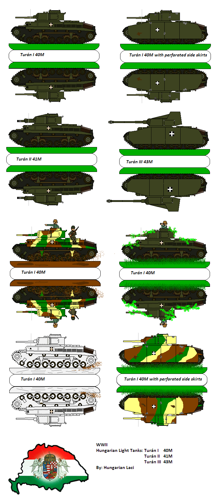 Hungarian Tanks