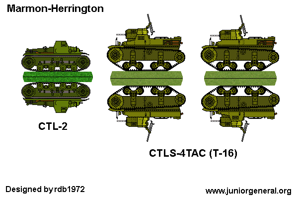 Marmon-Herrington Tank