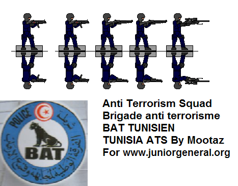 Tunisian Anti-Terrorism Squad