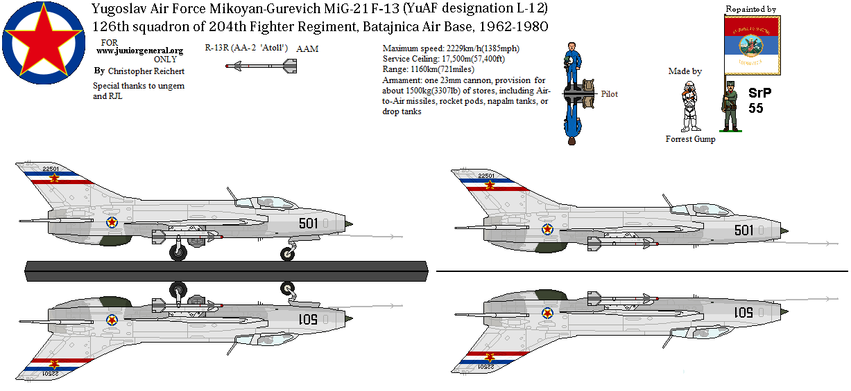 Yugoslav MiG-21