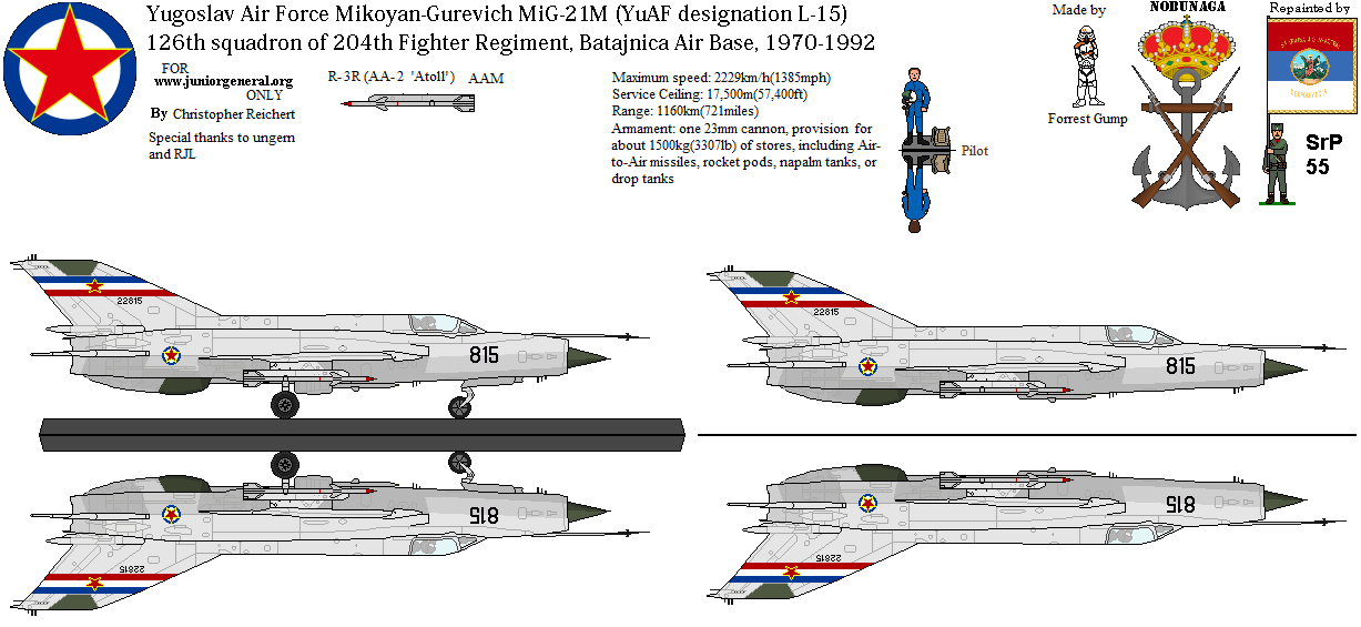 Yugoslavian MiG-21M