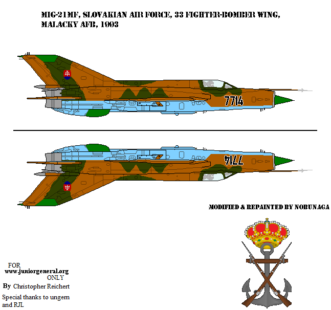 Slovakian MiG-21