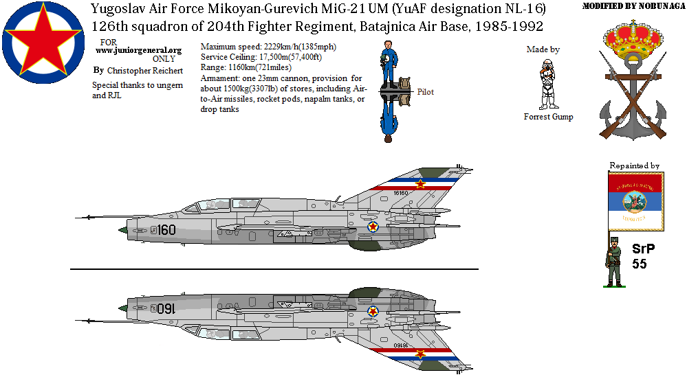 Yugoslav MiG-21 UM