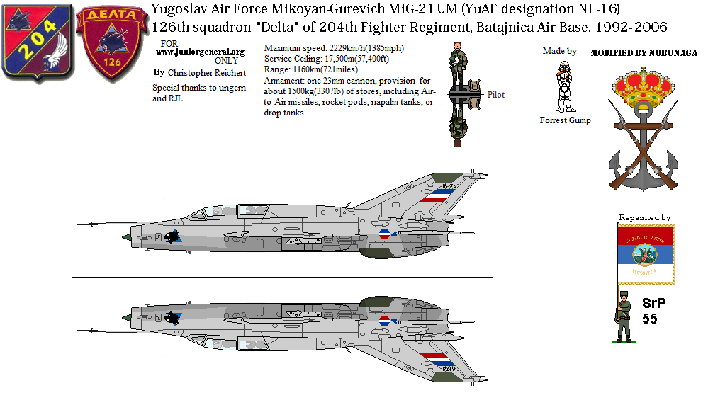 Yugoslav MiG-21 UM
