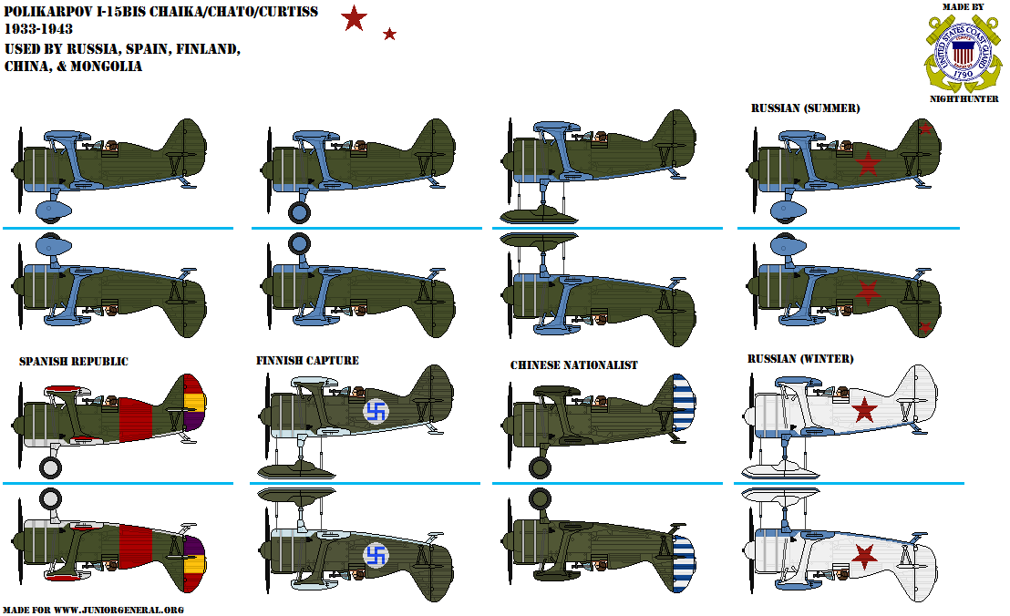 Polikarpov I-15 Aircraft