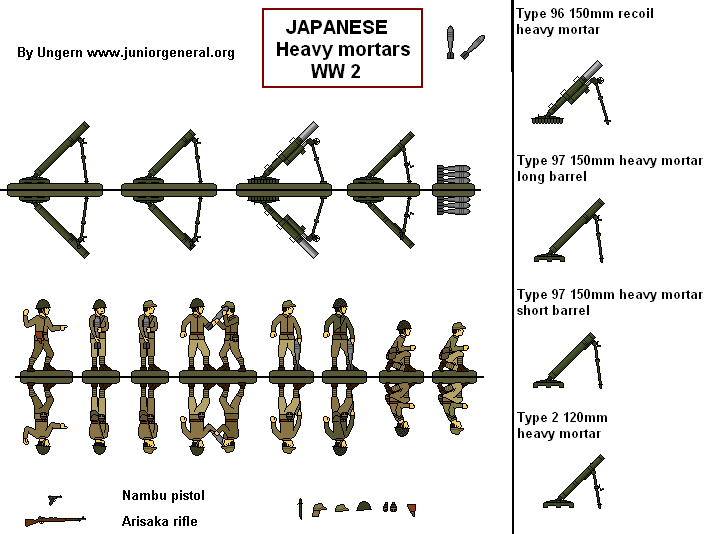 Japanese Heavy Mortars