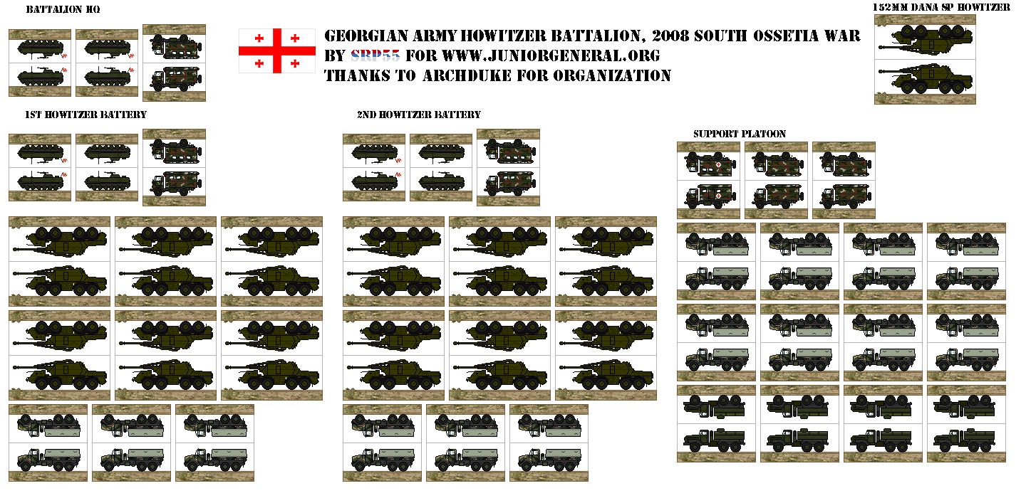 Georgia Howitzer Bataillon