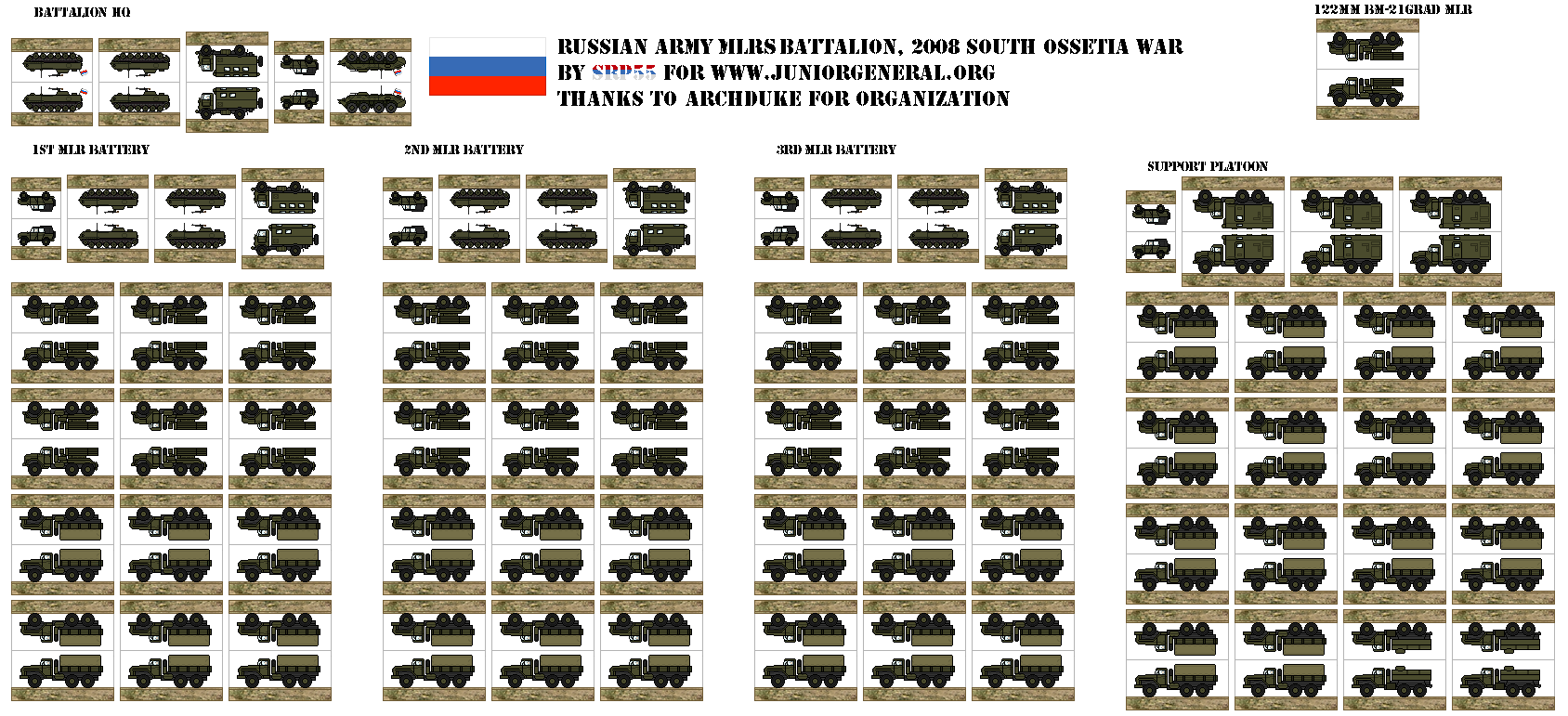 Russian MLRS Battalion