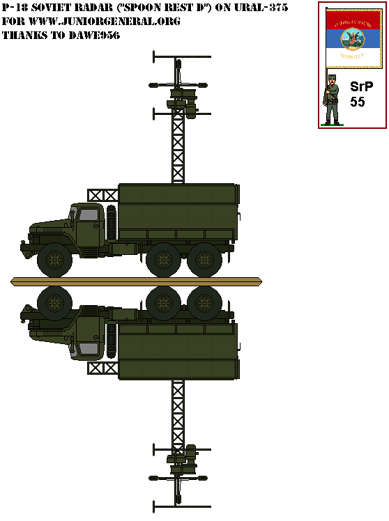 Soviet P-18 Radar Truck