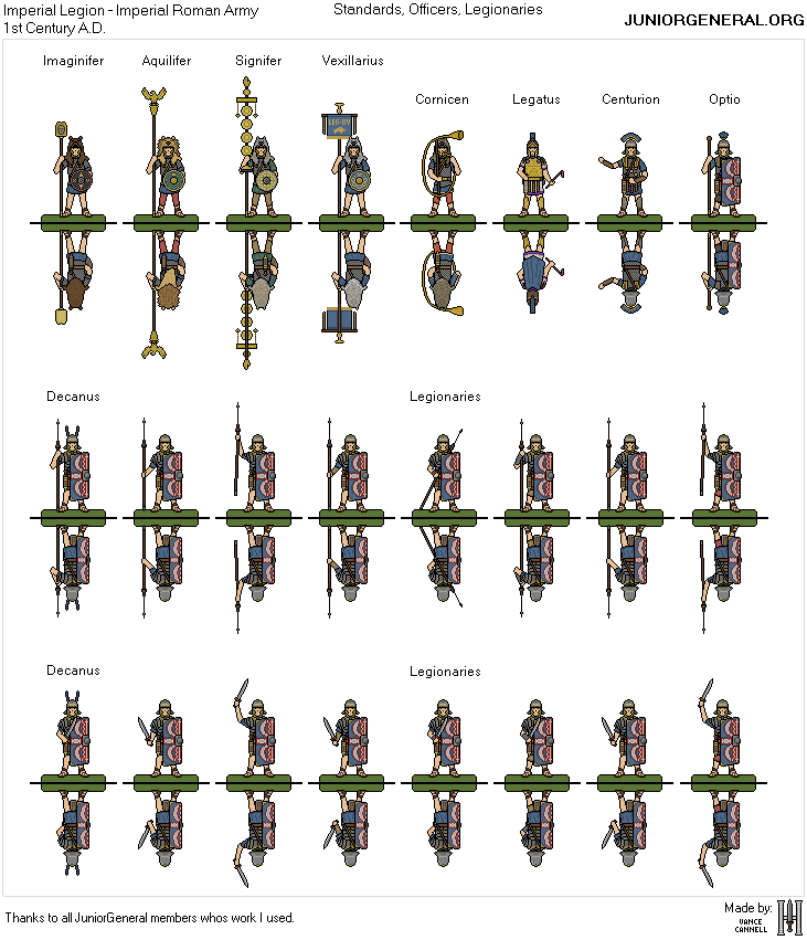 Roman Imperial Legion