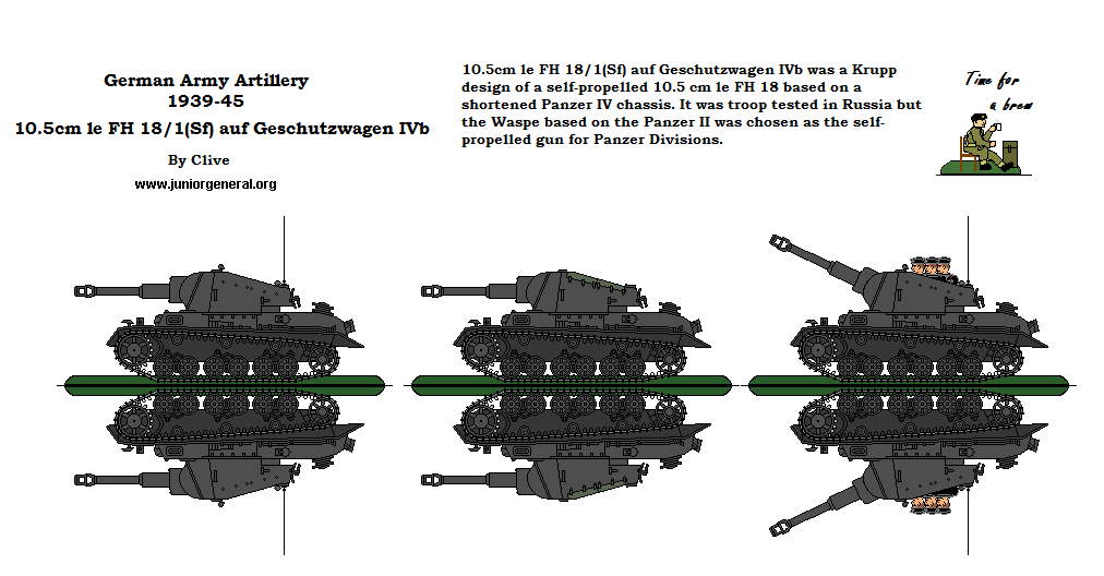 105mm on Panzer IVb