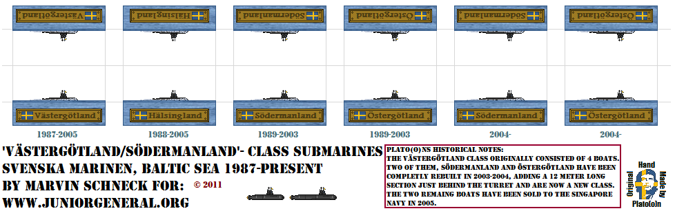 Swedish Submarines