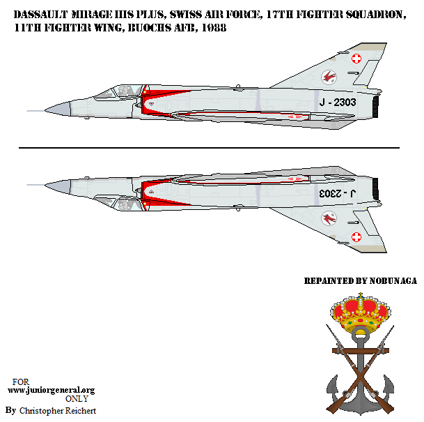 Swiss Dassault Mirage III