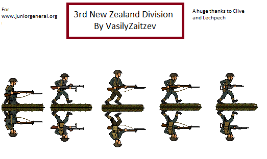 New Zealand Division